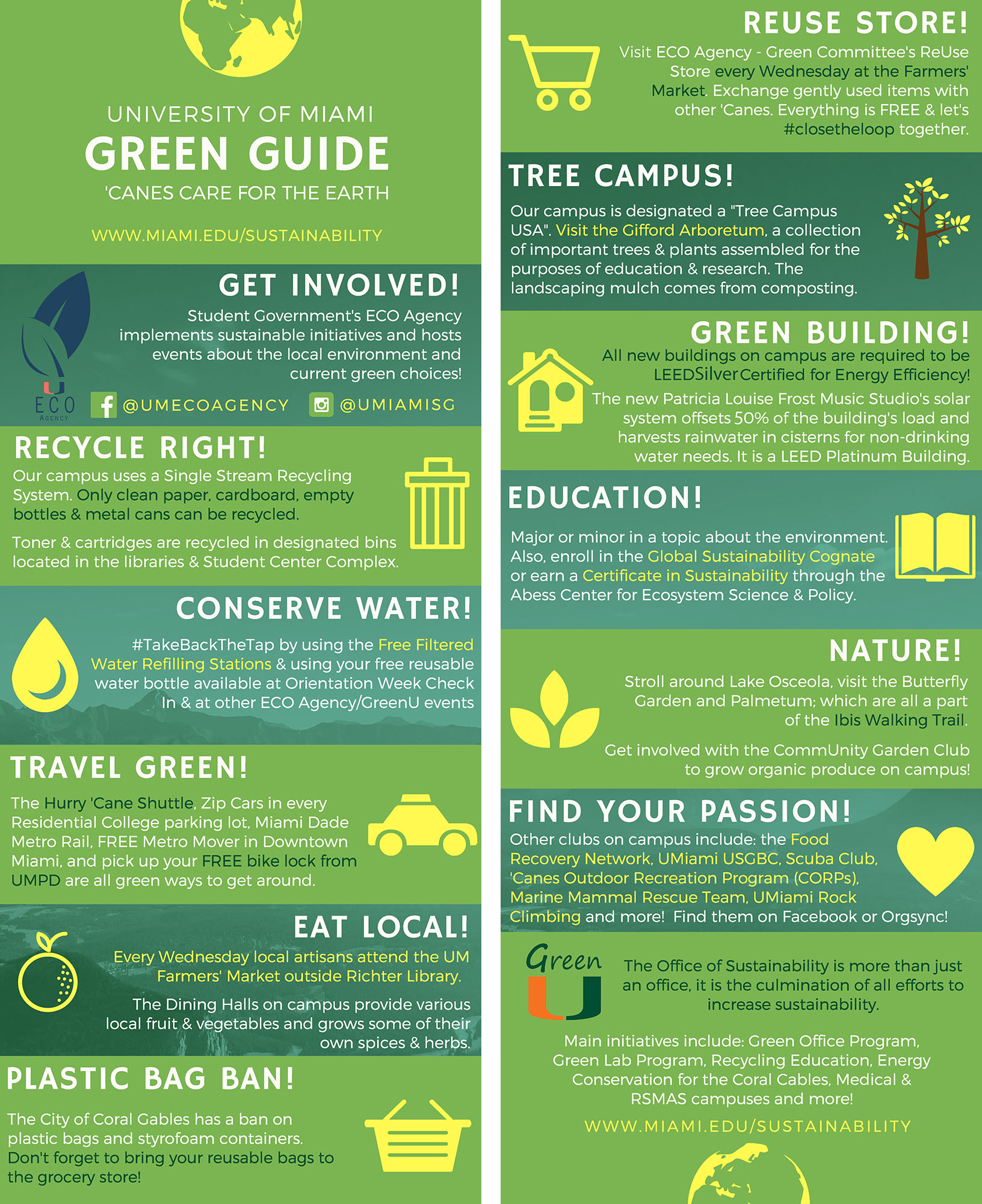 Sustainable living info, courses, products & services